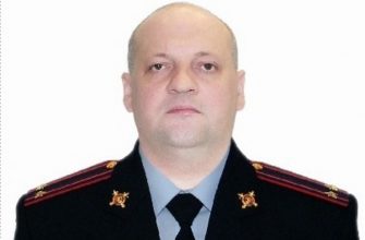 Новый начальник угрозыска Свердлоская область Молодцов Ройзман