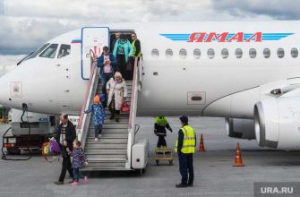 авиакомпании и аэропорты России