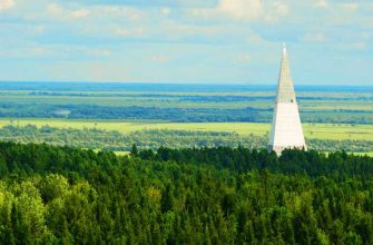 Ханты-Мансийск Сургут Нижневартовск сколько новых случаев ковид