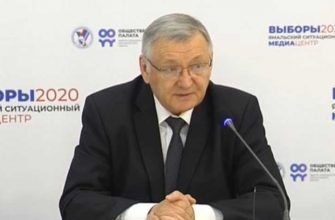 результаты голосования законодательное собрание ЯНАО