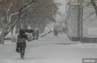 штормовое предупреждение тюмень