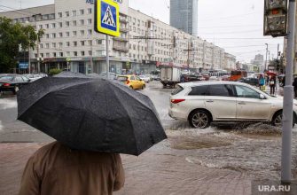 погода Екатеринбург