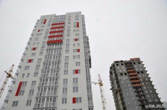 рост цен